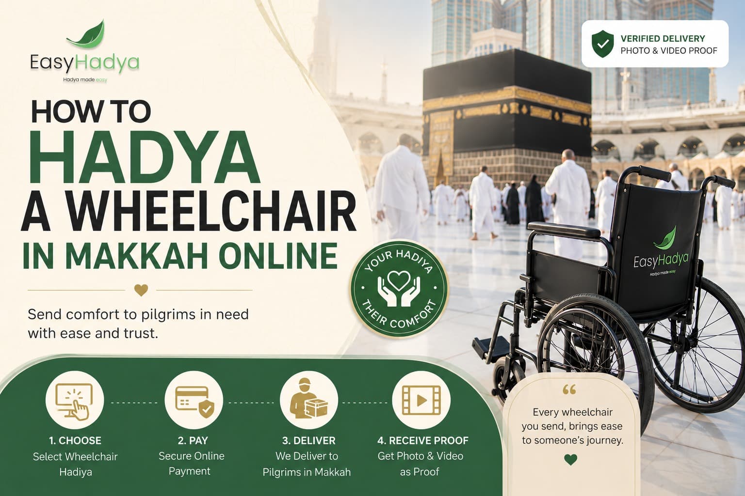 How to Hadiya a Wheelchair in Makkah Online with EasyHadya