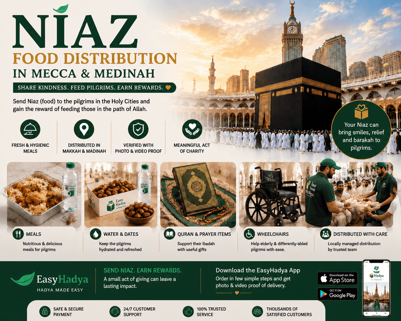 Niaz Food Distribution in Makkah and Madinah