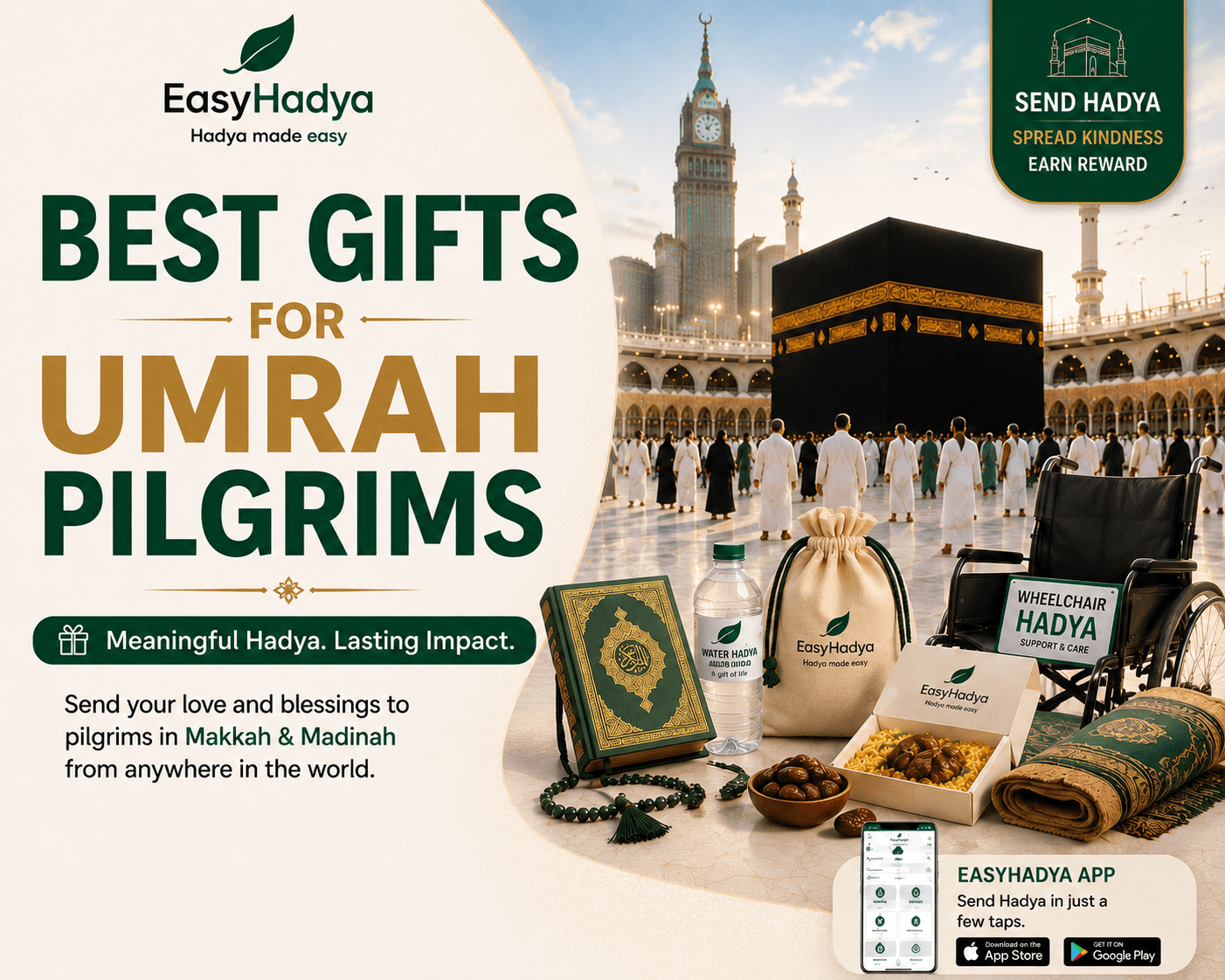 Best Gifts for Umrah Pilgrims: Meaningful Hadya Ideas for Makkah & Madinah